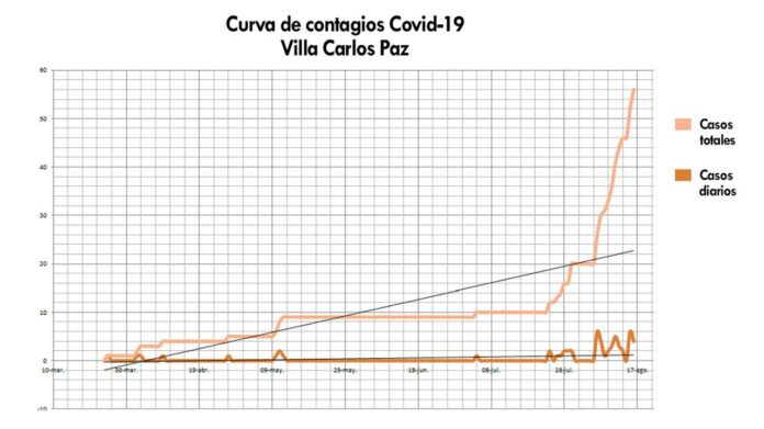 WhatsApp Image 2020-08-16 at 19.21.18