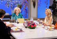 El reproche de Mirtha a Fabiola Yañez por la fiesta en Olivos