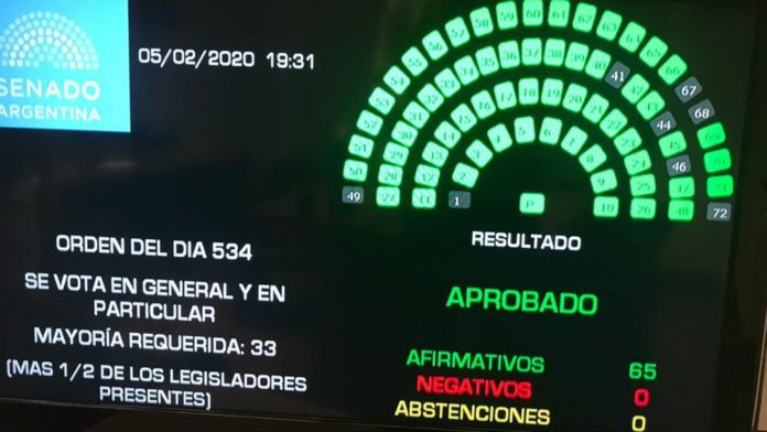 senadoaprobóley