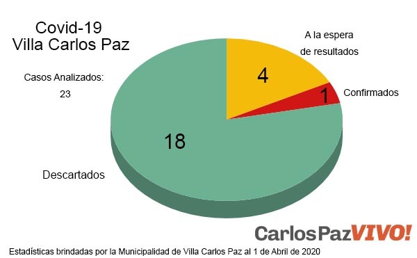 WhatsApp Image 2020-04-01 at 19.04.13