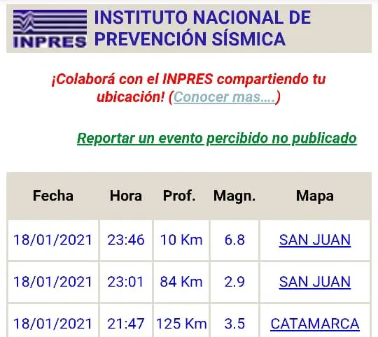Un temblor de 6.8 grados sacudió a San Juan y se sintió ...