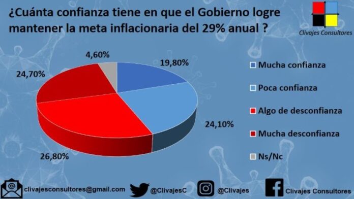 inflacion-1-768x432