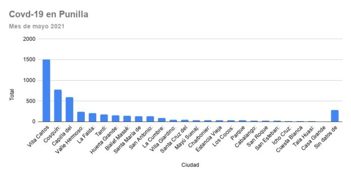 WhatsApp Image 2021-06-01 at 20.54.49