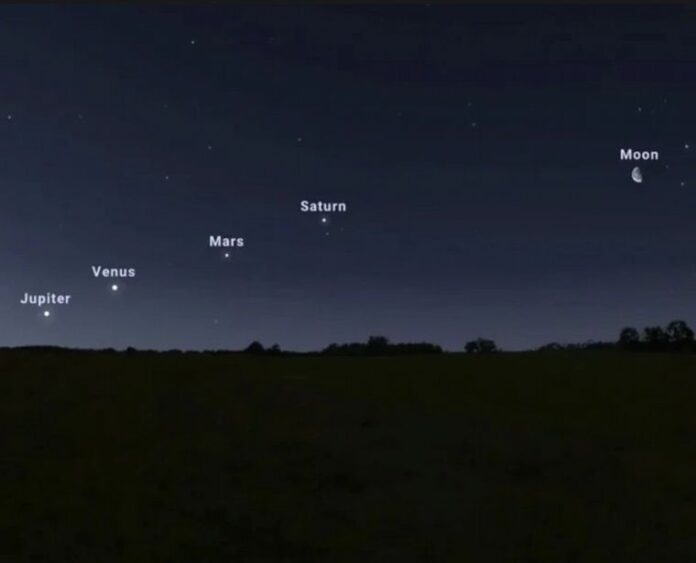 alineación de astros