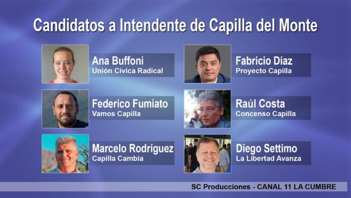 candidatosCapilla