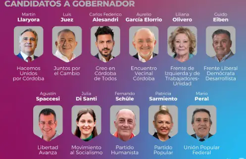 gobernarcba