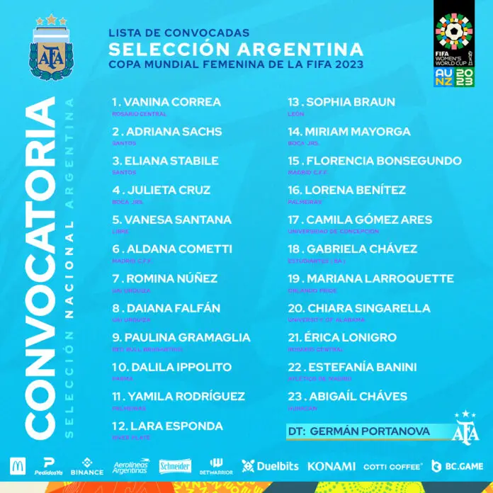 Convocatoria Seleccion Femenina