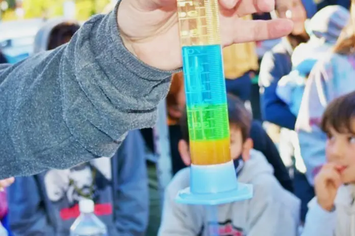 ciencia y tecnología