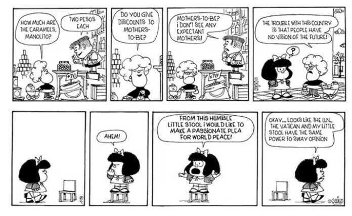 mafalda en inglés