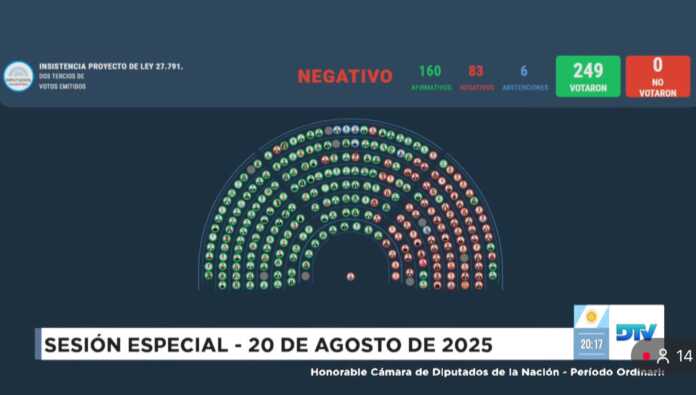 votodiputadosjubilados