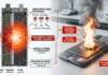 Un peligro en tu bolsillo: Qué recomiendan para evitar que tu teléfono celular explote