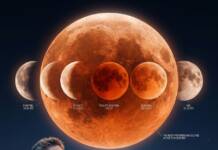 Política, 2027 y un eclipse lunar: los temas de una nueva edición de “Una de Cal”